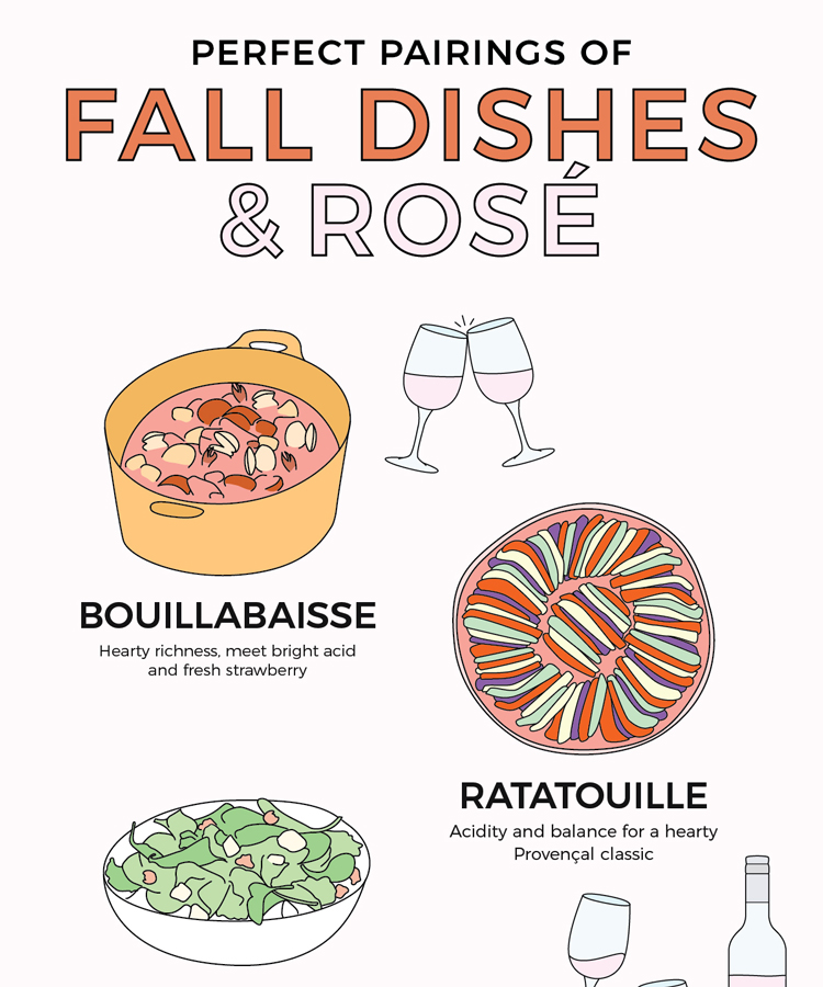 10 Perfect Provence Rosé and Fall Food Pairings [INFOGRAPHIC]